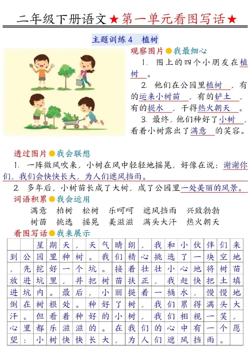 二年级下册语文第一单元看图写话指导＋范文＋练习_二年级上下册资料_小学二年级学习资料-25年更新版_2-02、小学二年级语文下册_2-2-2、练习题、作业、试题、试卷_专项练习