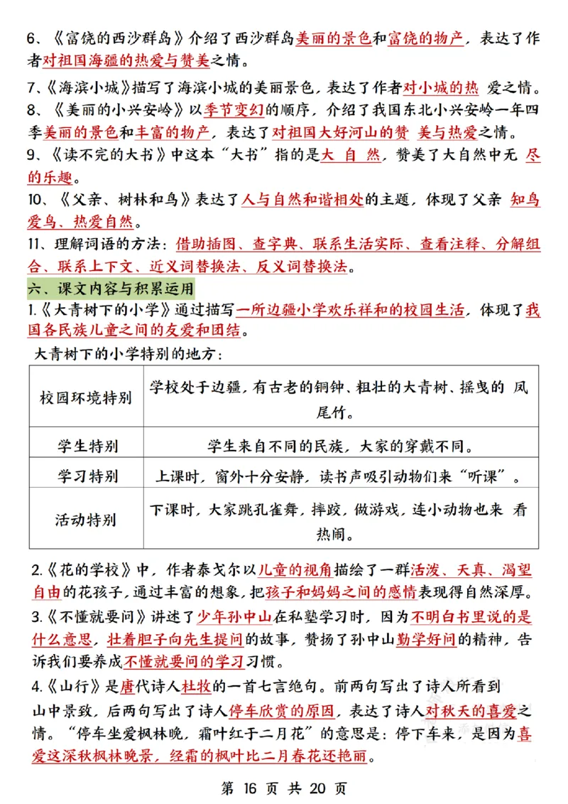 三上语文全册知识点归类（常考词语、古诗、名言、课内重点20页）(1)(1)_三年级上下册资料_三年级上册小红书同款资料_三年级(1)