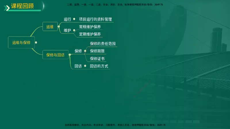 25年一建《机电实务》精讲第16章讲义在线版_2026年一级建造师_2026年一建机电_2025年一建机电SVIP_02-基础精讲✿高端面授✿深度强化_25-机电《教材精讲班》黄老师YL