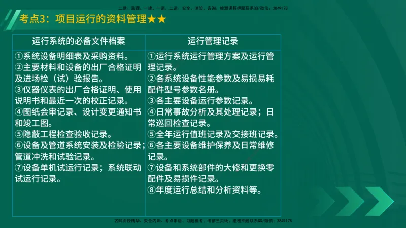 25年一建《机电实务》精讲第16章讲义在线版_2026年一级建造师_2026年一建机电_2025年一建机电SVIP_02-基础精讲✿高端面授✿深度强化_25-机电《教材精讲班》黄老师YL