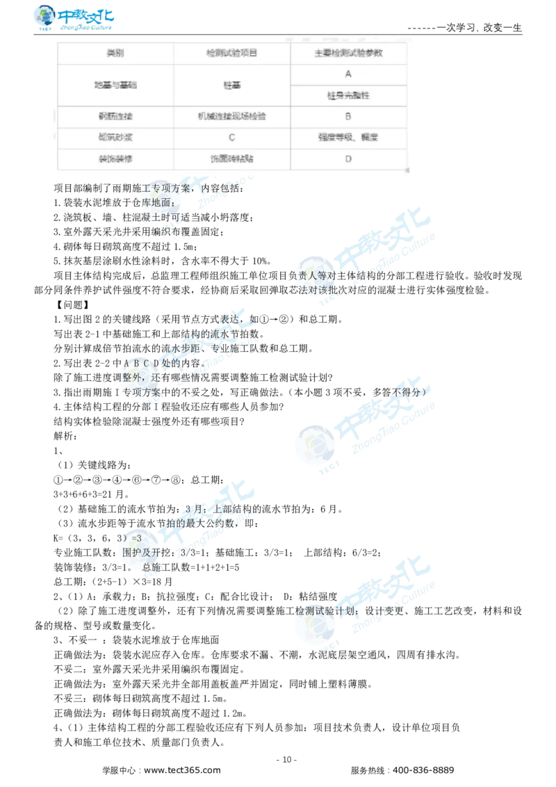 05.一建建筑-2023年真题解析-讲义_2026年一级建造师_2026年一建建筑_2025年一建建筑SVIP_03-习题精析✿实战特训✿模考通关_20-建筑《高频考题班》周超ZJ_课程讲义