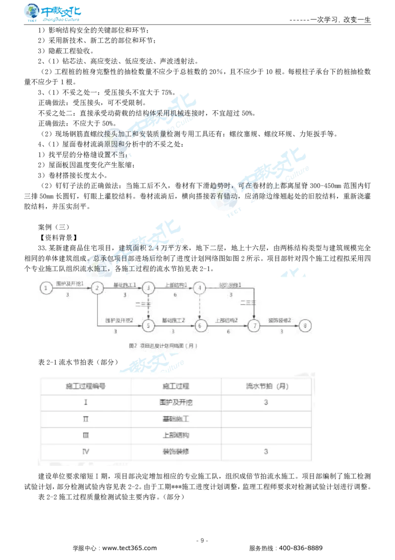 05.一建建筑-2023年真题解析-讲义_2026年一级建造师_2026年一建建筑_2025年一建建筑SVIP_03-习题精析✿实战特训✿模考通关_20-建筑《高频考题班》周超ZJ_课程讲义
