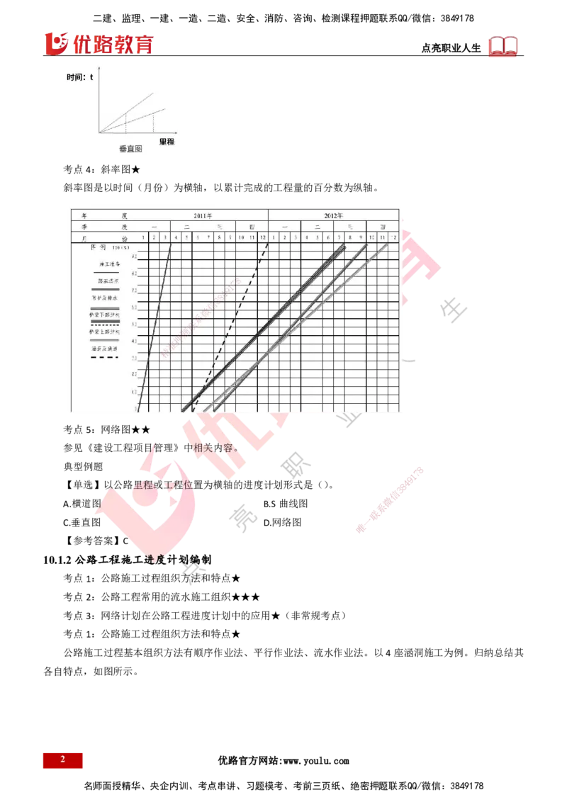 25年一建《公路实务》精讲第10章讲义打印版_2026年一级建造师_2026年一建公路_2025年一建公路SVIP_02-基础精讲✿高端面授✿深度强化_21-公路《教材精讲班》邓老师YL