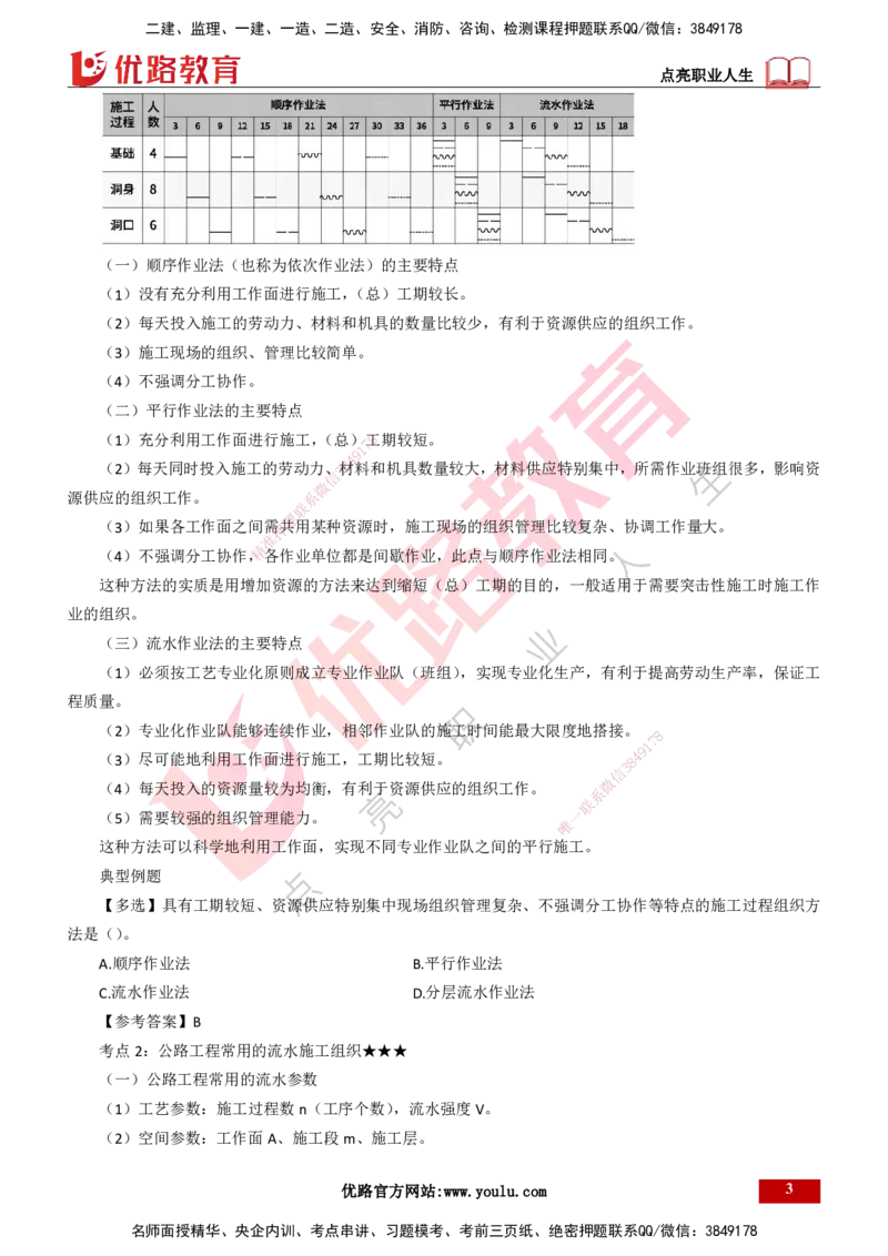 25年一建《公路实务》精讲第10章讲义打印版_2026年一级建造师_2026年一建公路_2025年一建公路SVIP_02-基础精讲✿高端面授✿深度强化_21-公路《教材精讲班》邓老师YL