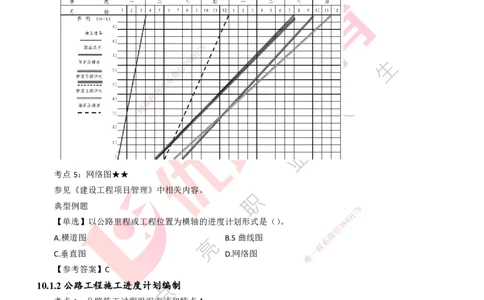25年一建《公路实务》精讲第10章讲义打印版_2026年一级建造师_2026年一建公路_2025年一建公路SVIP_02-基础精讲✿高端面授✿深度强化_21-公路《教材精讲班》邓老师YL