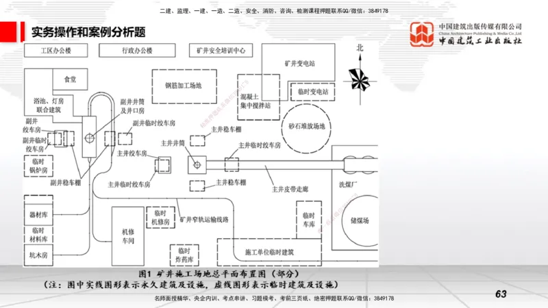2025一建《矿业》冲刺抢分直播课01上_2026年一级建造师_2026年一建通信_2025年一建通信SVIP_04-冲刺串讲✿考点强化✿小灶集训_08-通信《冲刺抢分直播》杨鹏JGS_讲义