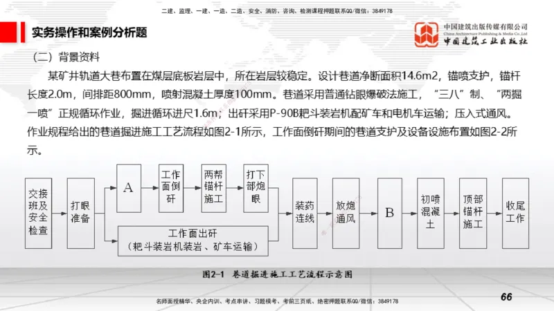 2025一建《矿业》冲刺抢分直播课01上_2026年一级建造师_2026年一建通信_2025年一建通信SVIP_04-冲刺串讲✿考点强化✿小灶集训_08-通信《冲刺抢分直播》杨鹏JGS_讲义