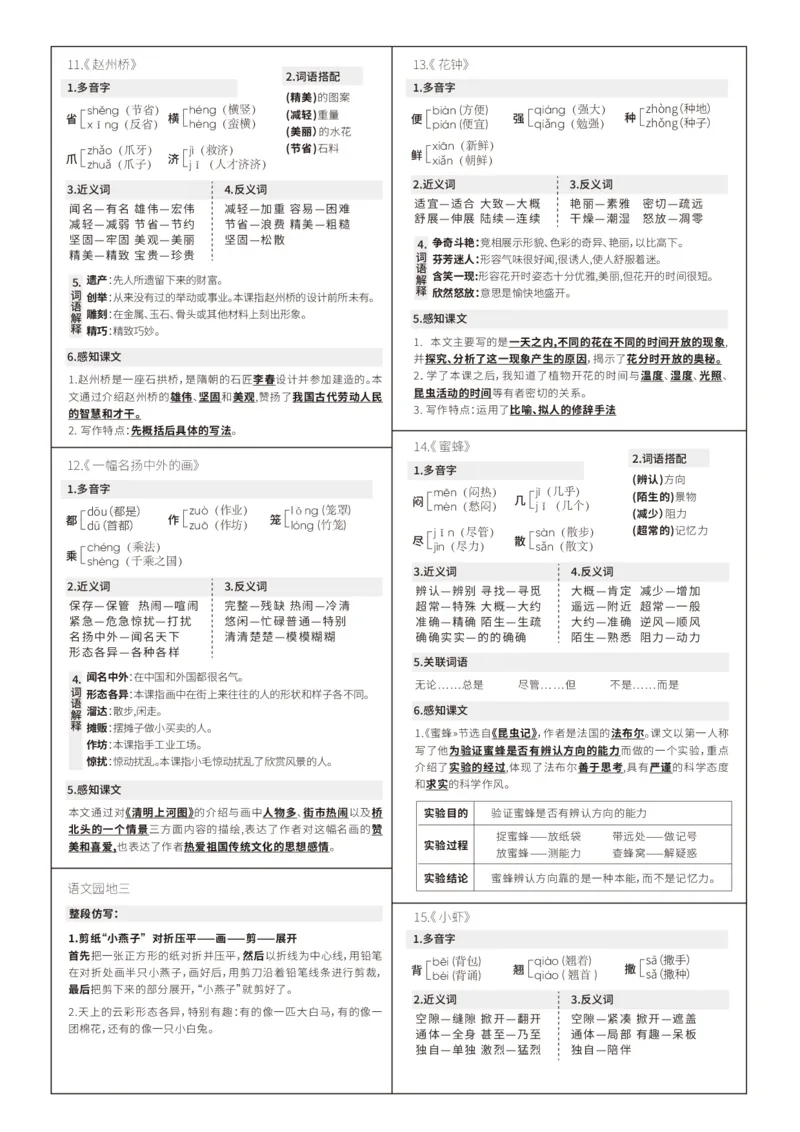 三年级下册每课重点贴贴纸(1)_三年级上下册资料_小学三年级学习资料-25年更新版_3-02、小学三年级语文下册_3-2-1、学习资料、复习、知识点、归纳汇总_语文知识点（每课总结）