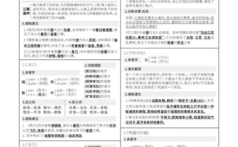 三年级下册每课重点贴贴纸(1)_三年级上下册资料_小学三年级学习资料-25年更新版_3-02、小学三年级语文下册_3-2-1、学习资料、复习、知识点、归纳汇总_语文知识点（每课总结）