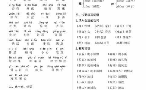 二年级下册语文1-8单元复习提纲(1)_二年级上下册资料_小学二年级学习资料-25年更新版_2-02、小学二年级语文下册_2-2-2、练习题、作业、试题、试卷_专项练习_语文期末冲刺复习