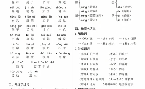 二年级下册语文1-8单元复习提纲(1)_二年级上下册资料_小学二年级学习资料-25年更新版_2-02、小学二年级语文下册_2-2-2、练习题、作业、试题、试卷_专项练习_语文期末冲刺复习