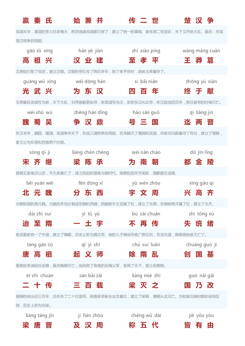 三字经(我遇到最好排版-可直接打印给小孩)_一年级上下册资料_小学一年级学习资料-25年更新版_1-00、幼小衔接_幼小衔接国学启蒙篇