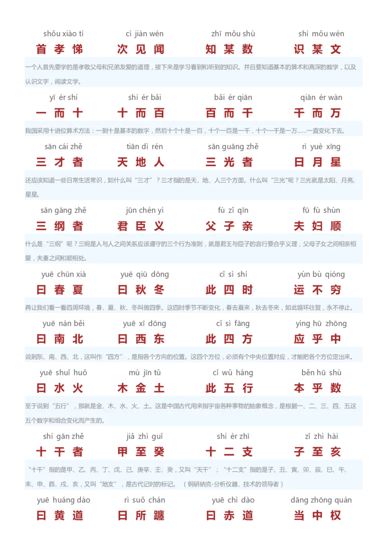 三字经(我遇到最好排版-可直接打印给小孩)_一年级上下册资料_小学一年级学习资料-25年更新版_1-00、幼小衔接_幼小衔接国学启蒙篇