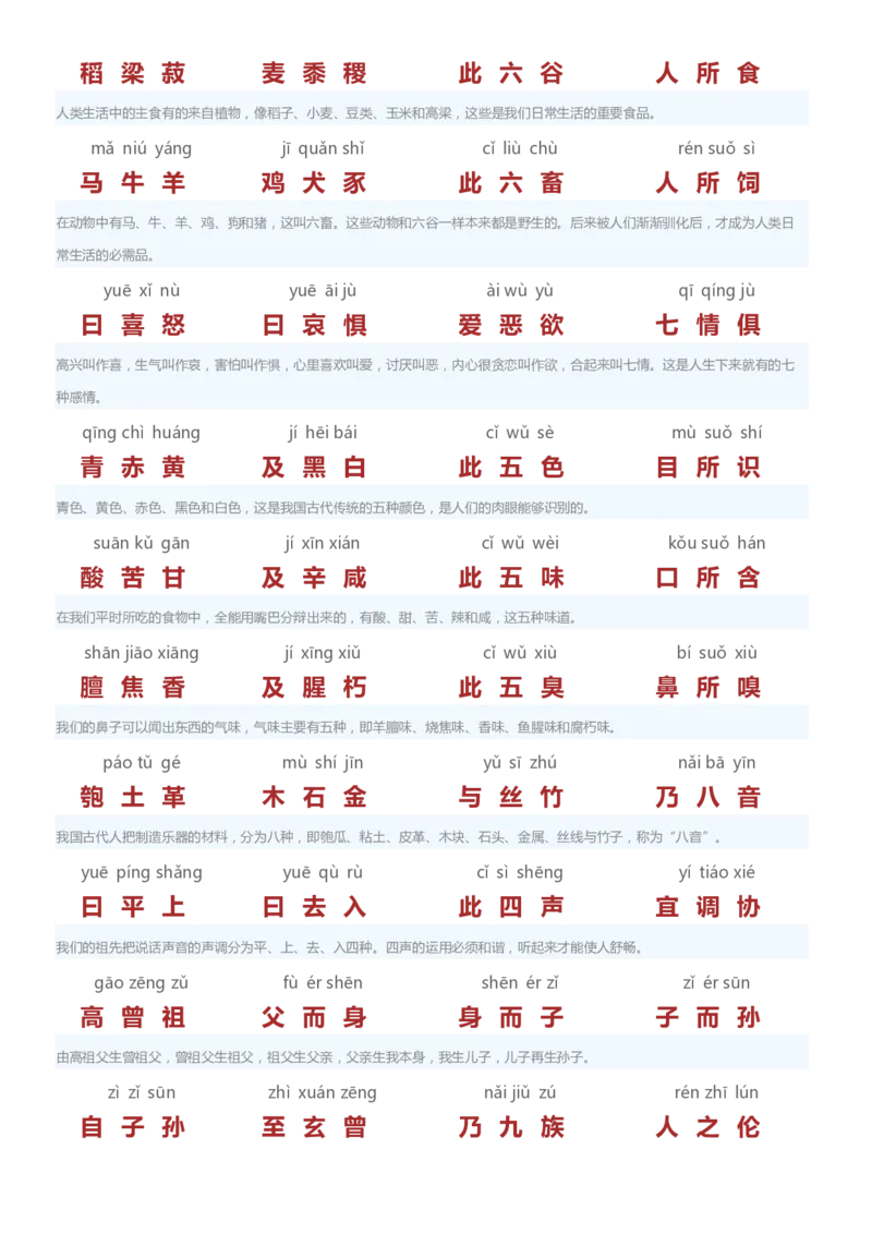 三字经(我遇到最好排版-可直接打印给小孩)_一年级上下册资料_小学一年级学习资料-25年更新版_1-00、幼小衔接_幼小衔接国学启蒙篇