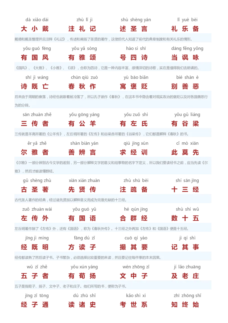 三字经(我遇到最好排版-可直接打印给小孩)_一年级上下册资料_小学一年级学习资料-25年更新版_1-00、幼小衔接_幼小衔接国学启蒙篇