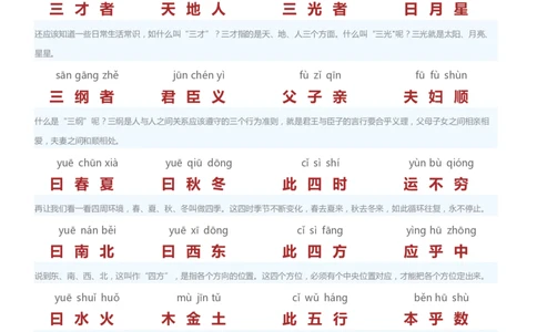 三字经(我遇到最好排版-可直接打印给小孩)_一年级上下册资料_小学一年级学习资料-25年更新版_1-00、幼小衔接_幼小衔接国学启蒙篇