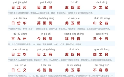 三字经(我遇到最好排版-可直接打印给小孩)_一年级上下册资料_小学一年级学习资料-25年更新版_1-00、幼小衔接_幼小衔接国学启蒙篇