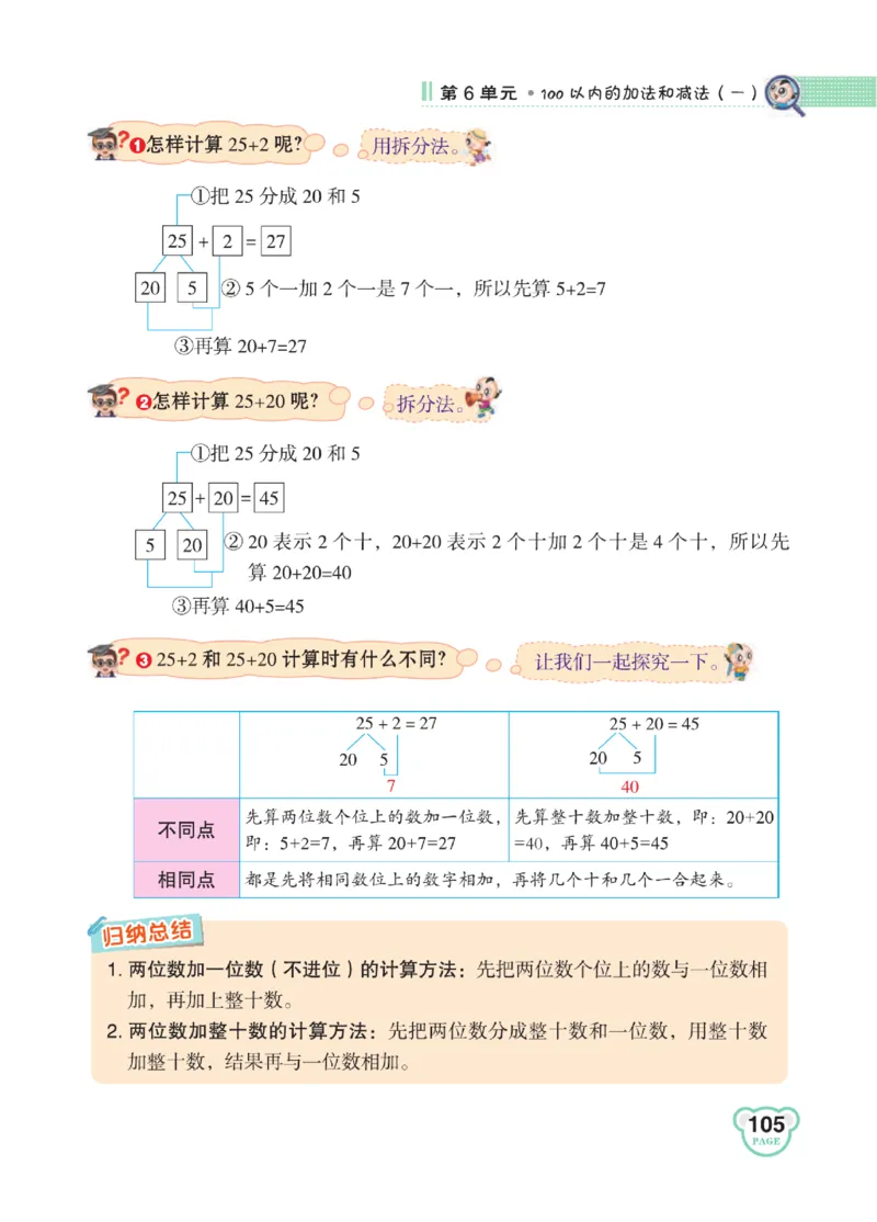 《点拨》知识方法素养-数学1年级下册（RJ）_一年级上下册资料_小学一年级学习资料-25年更新版_1-04、小学一年级数学下册_1-4-2、练习题、作业、试题、试卷_人教版_电子册