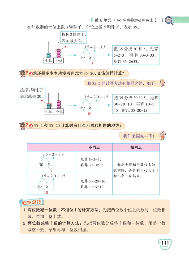 《点拨》知识方法素养-数学1年级下册（RJ）_一年级上下册资料_小学一年级学习资料-25年更新版_1-04、小学一年级数学下册_1-4-2、练习题、作业、试题、试卷_人教版_电子册