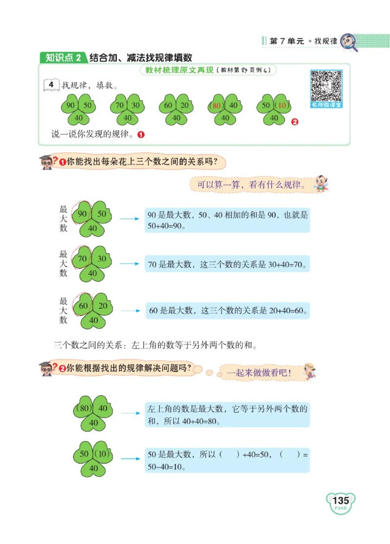 《点拨》知识方法素养-数学1年级下册（RJ）_一年级上下册资料_小学一年级学习资料-25年更新版_1-04、小学一年级数学下册_1-4-2、练习题、作业、试题、试卷_人教版_电子册