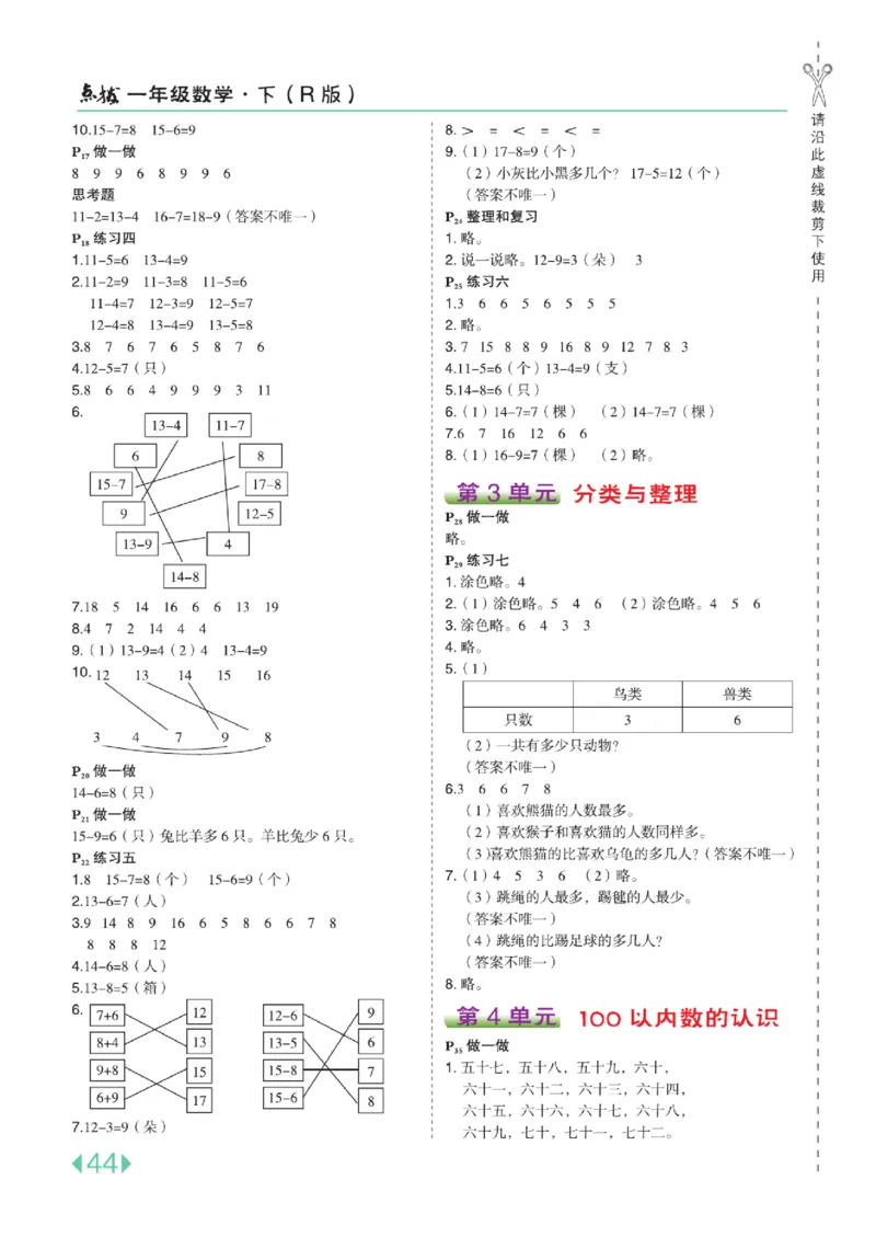 《点拨》知识方法素养-数学1年级下册（RJ）_一年级上下册资料_小学一年级学习资料-25年更新版_1-04、小学一年级数学下册_1-4-2、练习题、作业、试题、试卷_人教版_电子册