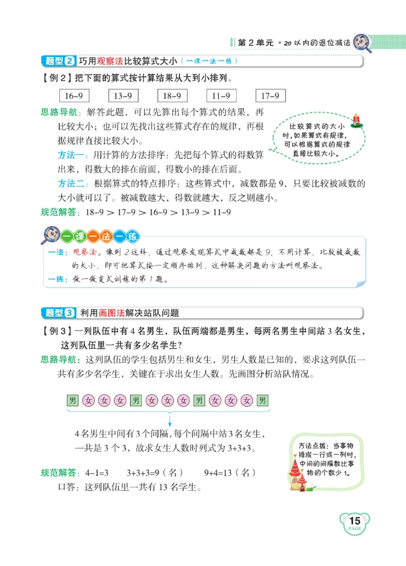 《点拨》知识方法素养-数学1年级下册（RJ）_一年级上下册资料_小学一年级学习资料-25年更新版_1-04、小学一年级数学下册_1-4-2、练习题、作业、试题、试卷_人教版_电子册