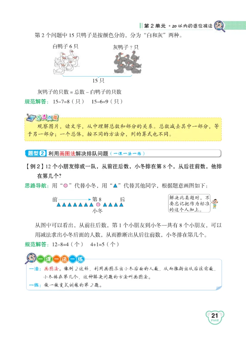 《点拨》知识方法素养-数学1年级下册（RJ）_一年级上下册资料_小学一年级学习资料-25年更新版_1-04、小学一年级数学下册_1-4-2、练习题、作业、试题、试卷_人教版_电子册