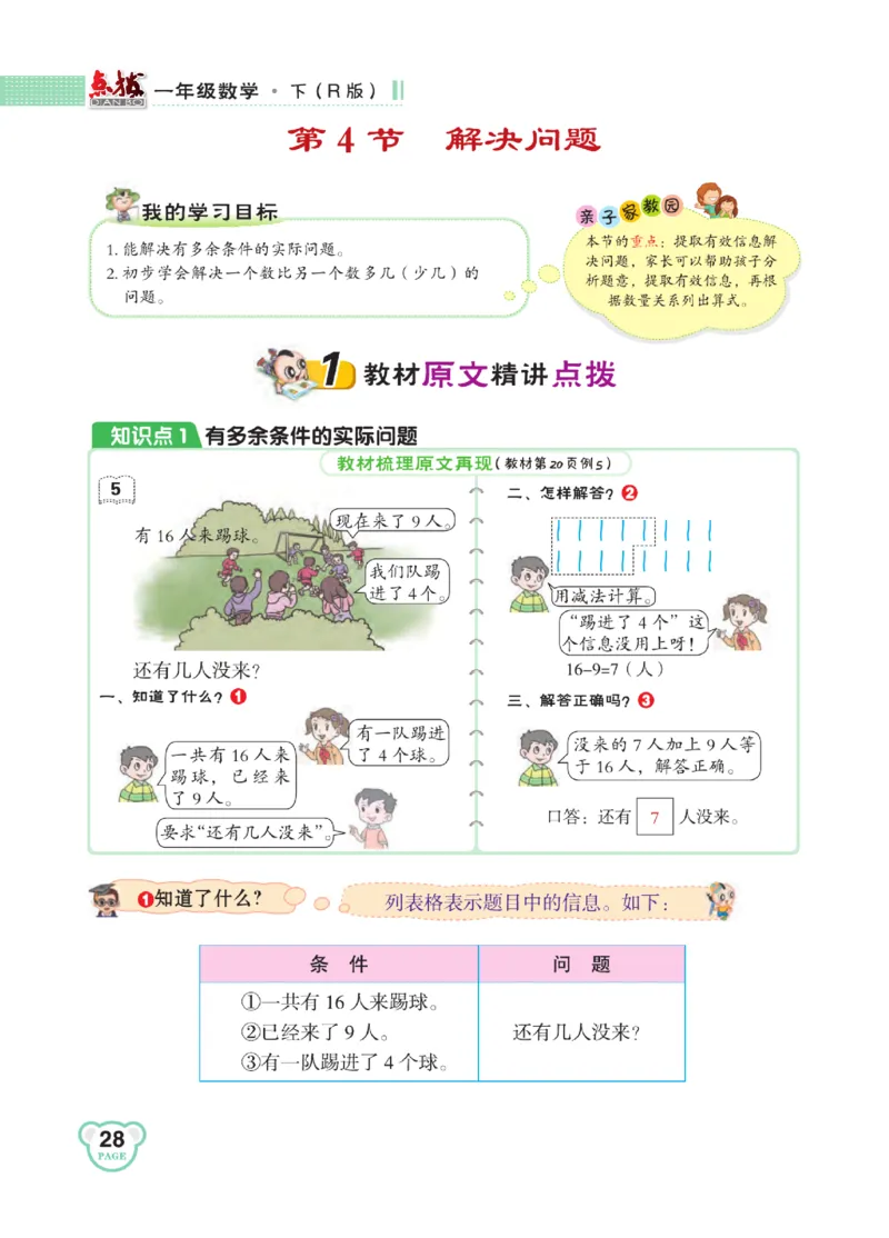 《点拨》知识方法素养-数学1年级下册（RJ）_一年级上下册资料_小学一年级学习资料-25年更新版_1-04、小学一年级数学下册_1-4-2、练习题、作业、试题、试卷_人教版_电子册