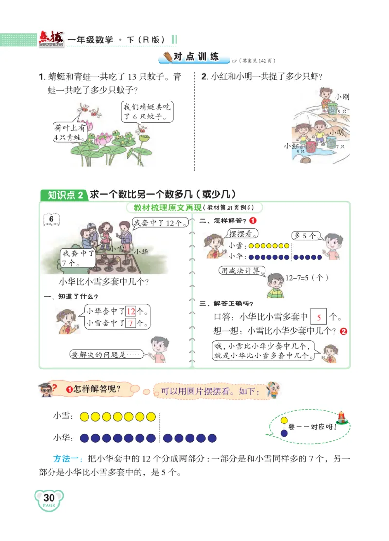 《点拨》知识方法素养-数学1年级下册（RJ）_一年级上下册资料_小学一年级学习资料-25年更新版_1-04、小学一年级数学下册_1-4-2、练习题、作业、试题、试卷_人教版_电子册