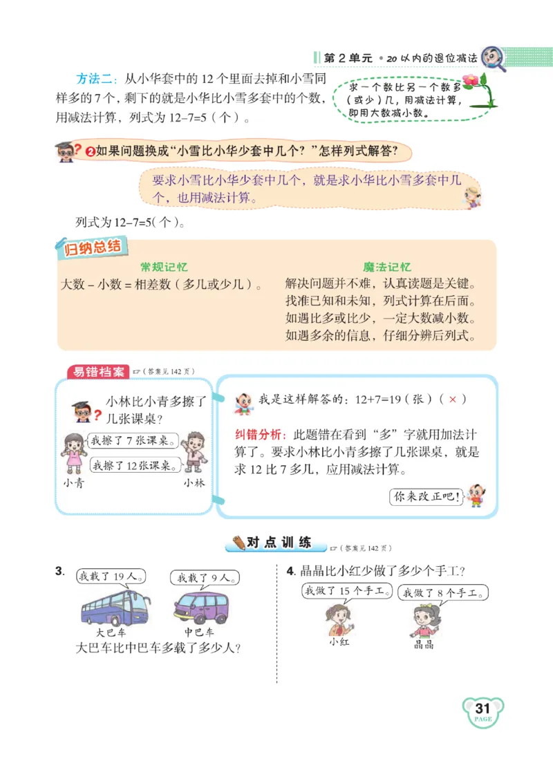 《点拨》知识方法素养-数学1年级下册（RJ）_一年级上下册资料_小学一年级学习资料-25年更新版_1-04、小学一年级数学下册_1-4-2、练习题、作业、试题、试卷_人教版_电子册