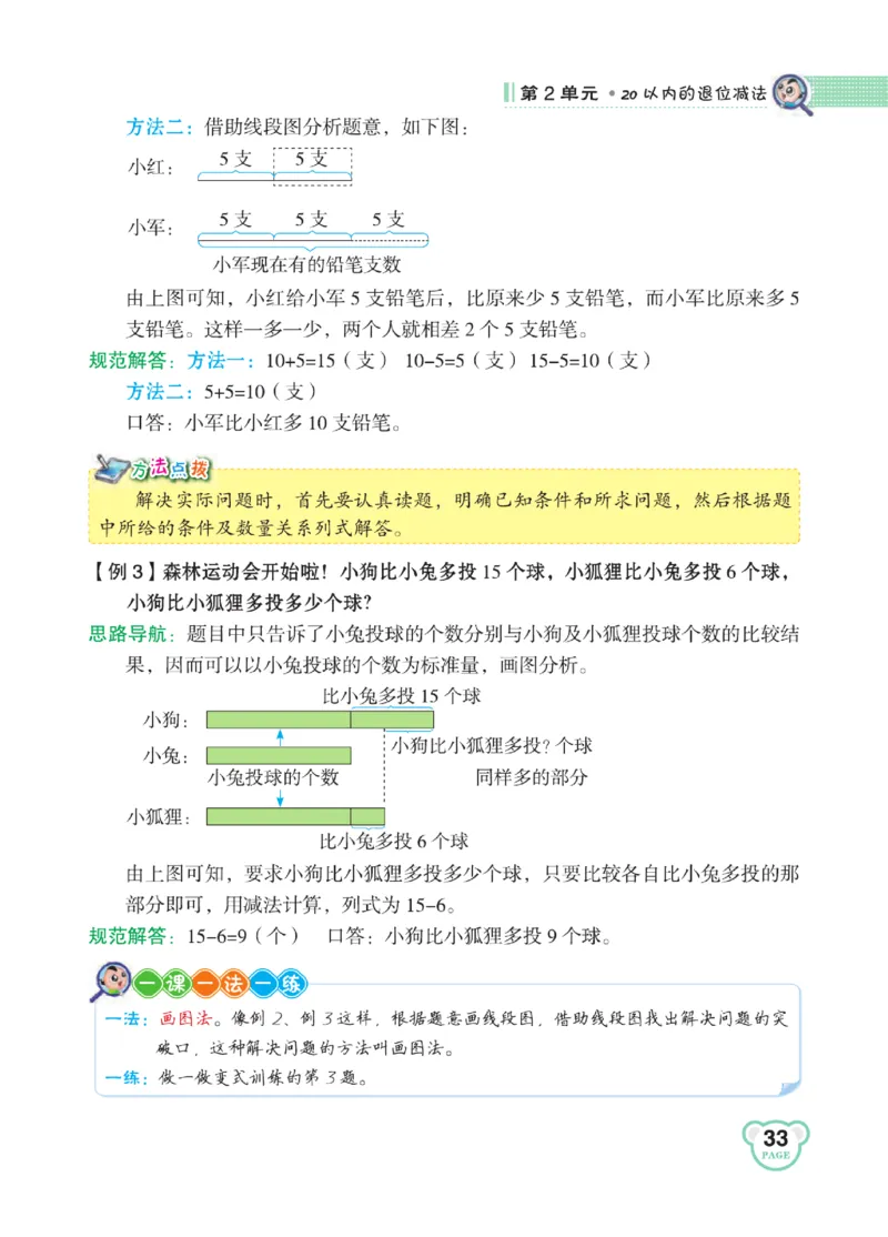 《点拨》知识方法素养-数学1年级下册（RJ）_一年级上下册资料_小学一年级学习资料-25年更新版_1-04、小学一年级数学下册_1-4-2、练习题、作业、试题、试卷_人教版_电子册