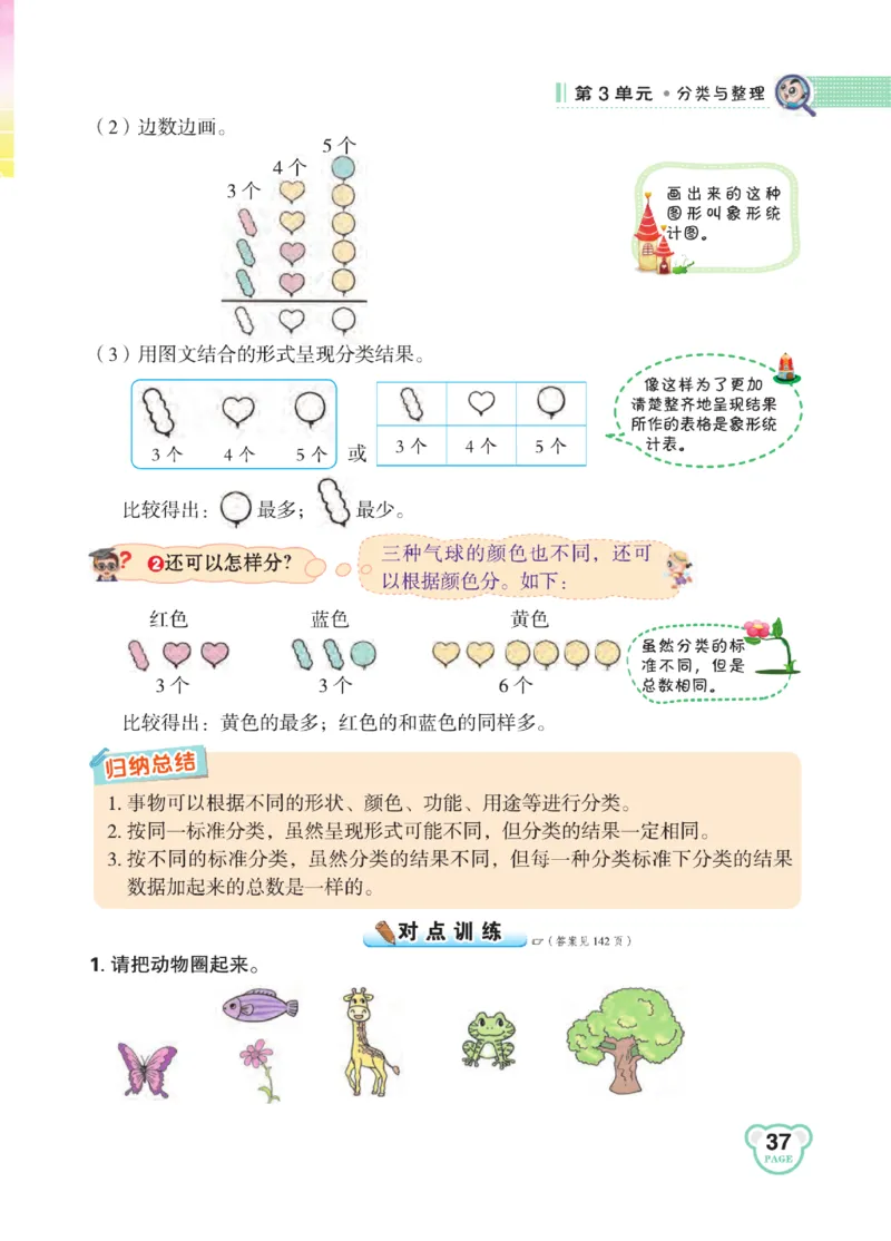 《点拨》知识方法素养-数学1年级下册（RJ）_一年级上下册资料_小学一年级学习资料-25年更新版_1-04、小学一年级数学下册_1-4-2、练习题、作业、试题、试卷_人教版_电子册