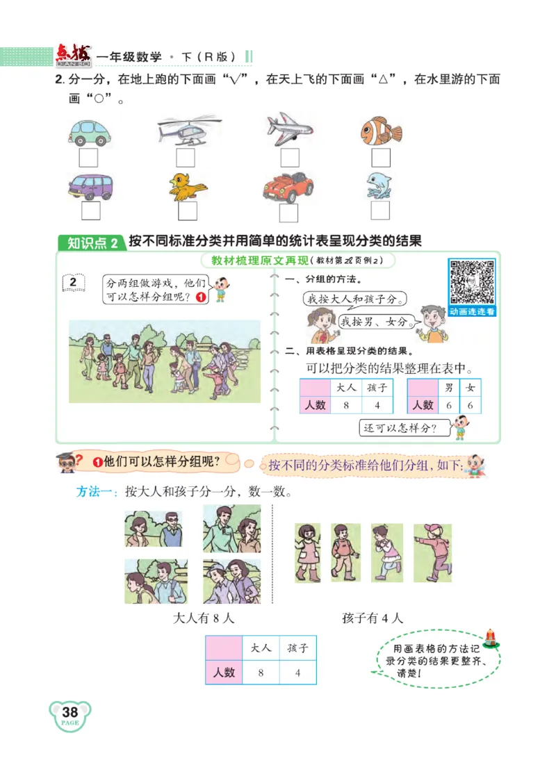 《点拨》知识方法素养-数学1年级下册（RJ）_一年级上下册资料_小学一年级学习资料-25年更新版_1-04、小学一年级数学下册_1-4-2、练习题、作业、试题、试卷_人教版_电子册