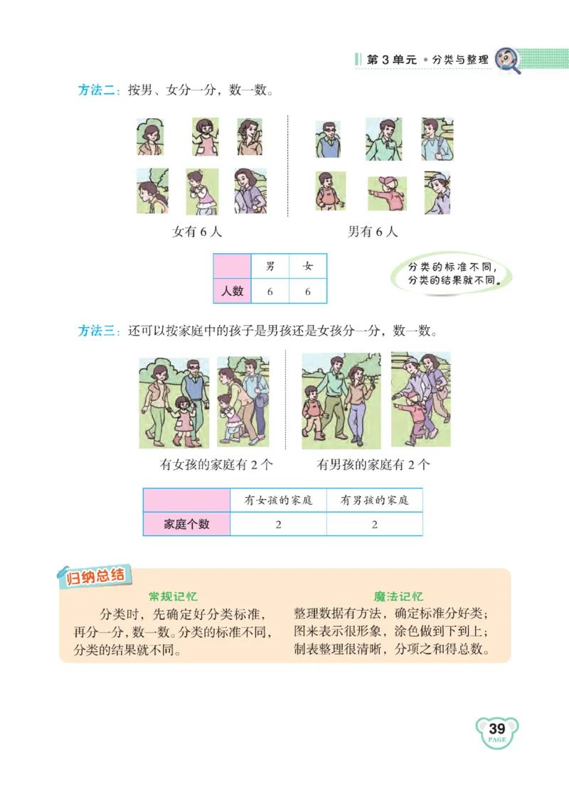 《点拨》知识方法素养-数学1年级下册（RJ）_一年级上下册资料_小学一年级学习资料-25年更新版_1-04、小学一年级数学下册_1-4-2、练习题、作业、试题、试卷_人教版_电子册