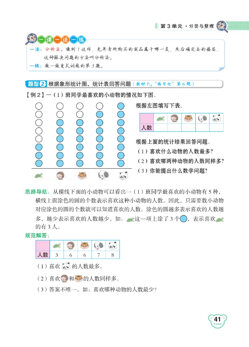 《点拨》知识方法素养-数学1年级下册（RJ）_一年级上下册资料_小学一年级学习资料-25年更新版_1-04、小学一年级数学下册_1-4-2、练习题、作业、试题、试卷_人教版_电子册