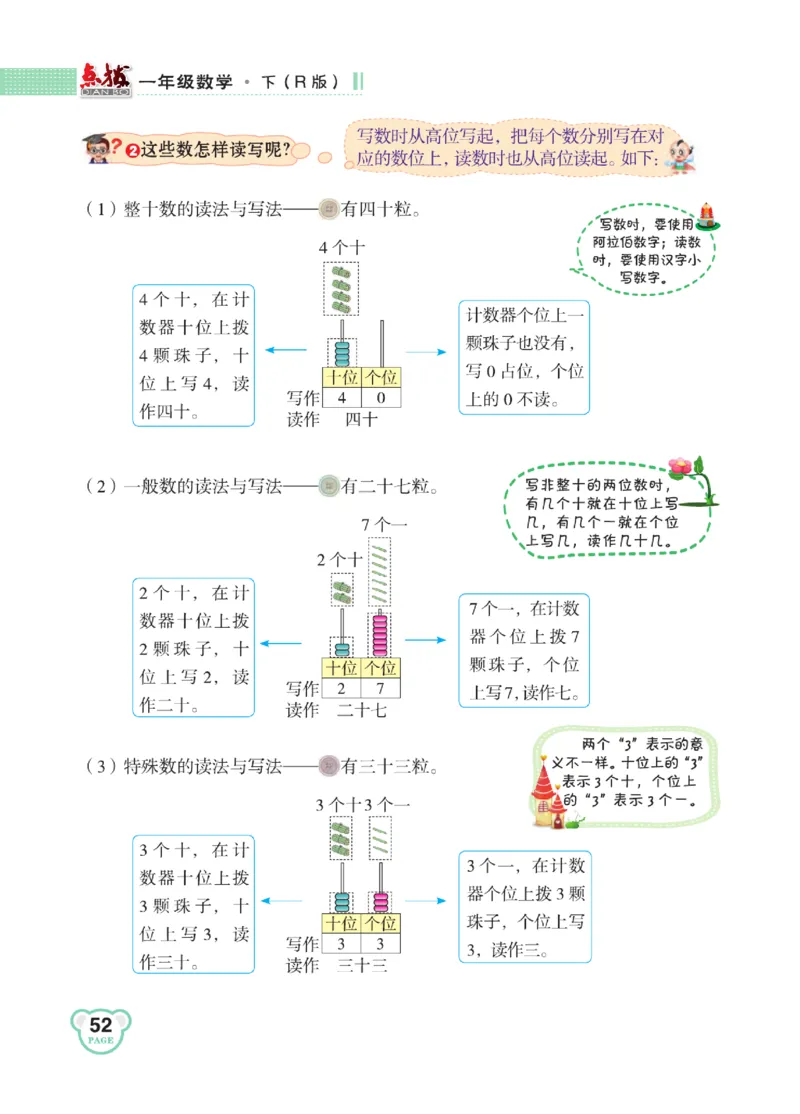 《点拨》知识方法素养-数学1年级下册（RJ）_一年级上下册资料_小学一年级学习资料-25年更新版_1-04、小学一年级数学下册_1-4-2、练习题、作业、试题、试卷_人教版_电子册