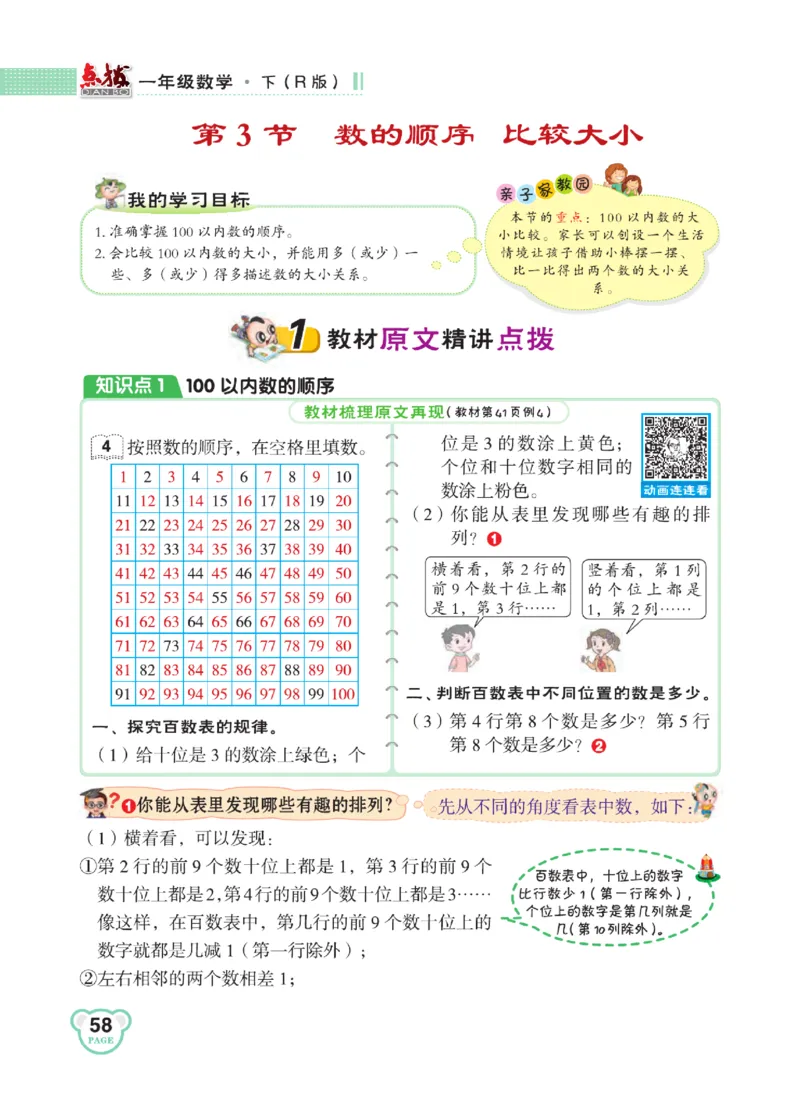 《点拨》知识方法素养-数学1年级下册（RJ）_一年级上下册资料_小学一年级学习资料-25年更新版_1-04、小学一年级数学下册_1-4-2、练习题、作业、试题、试卷_人教版_电子册