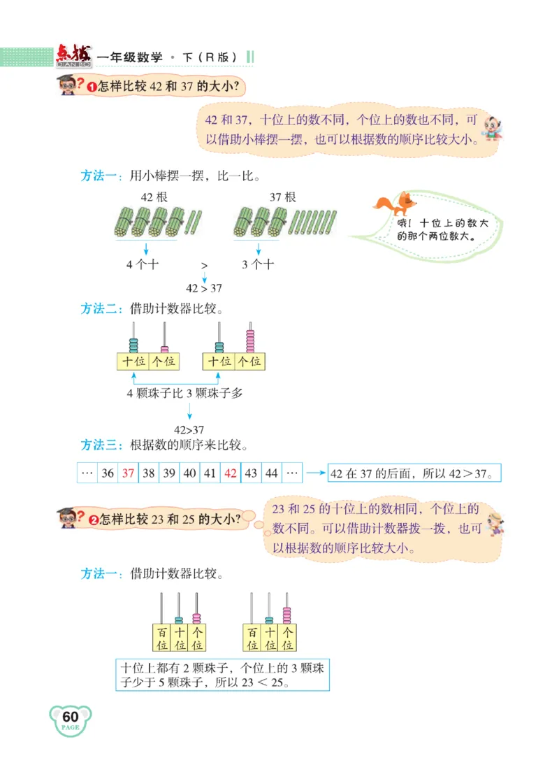 《点拨》知识方法素养-数学1年级下册（RJ）_一年级上下册资料_小学一年级学习资料-25年更新版_1-04、小学一年级数学下册_1-4-2、练习题、作业、试题、试卷_人教版_电子册