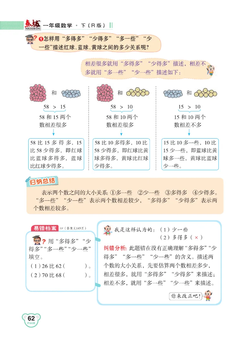 《点拨》知识方法素养-数学1年级下册（RJ）_一年级上下册资料_小学一年级学习资料-25年更新版_1-04、小学一年级数学下册_1-4-2、练习题、作业、试题、试卷_人教版_电子册