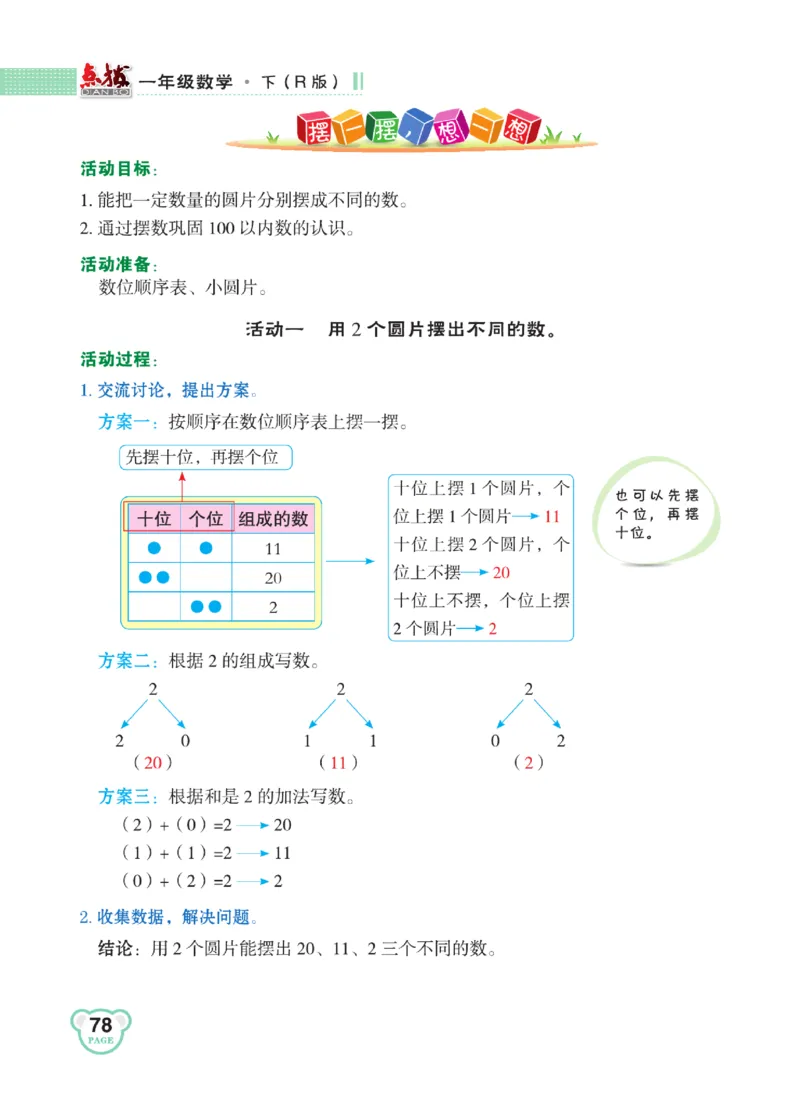 《点拨》知识方法素养-数学1年级下册（RJ）_一年级上下册资料_小学一年级学习资料-25年更新版_1-04、小学一年级数学下册_1-4-2、练习题、作业、试题、试卷_人教版_电子册