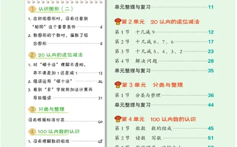 《点拨》知识方法素养-数学1年级下册（RJ）_一年级上下册资料_小学一年级学习资料-25年更新版_1-04、小学一年级数学下册_1-4-2、练习题、作业、试题、试卷_人教版_电子册