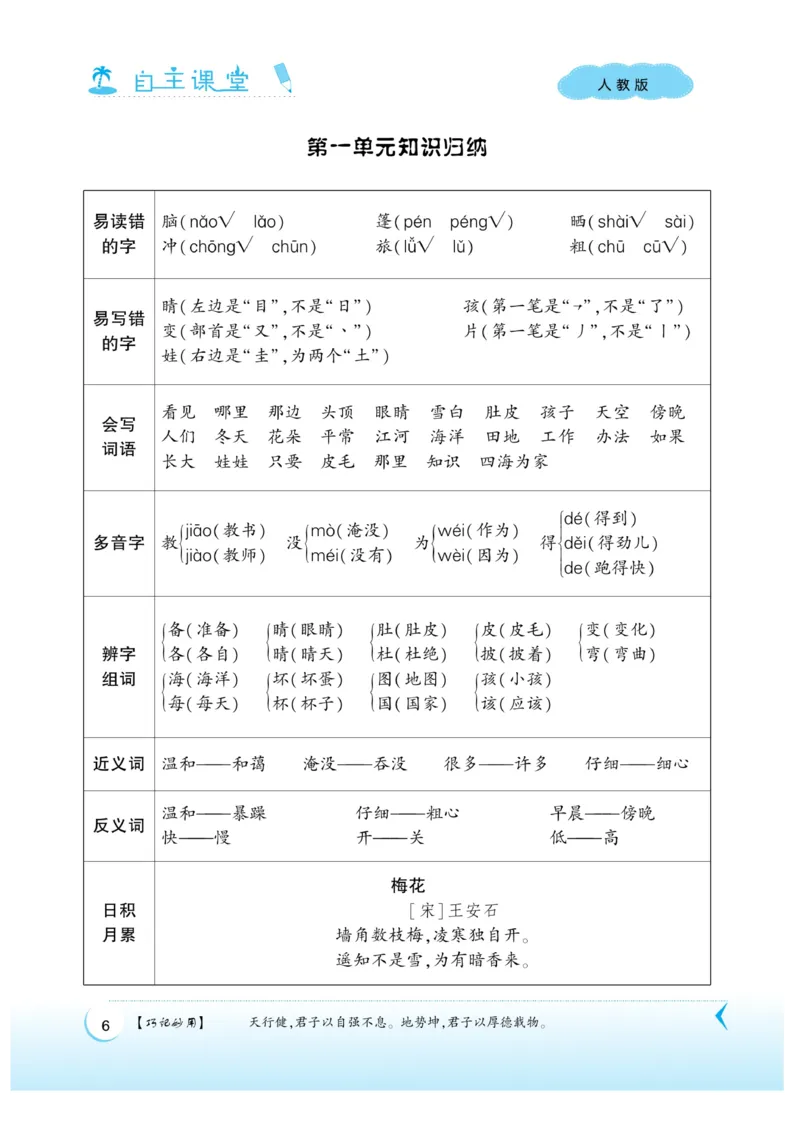 《自主课堂》课时-22秋语文2年级上册（RJ）_二年级上下册资料_小学二年级学习资料-25年更新版_2-01、小学二年级语文上册_2-1-2、练习题、作业、试题、试卷_电子册类