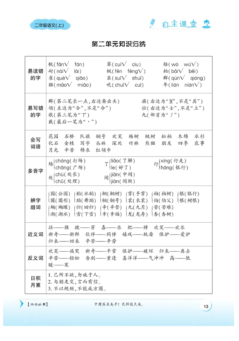 《自主课堂》课时-22秋语文2年级上册（RJ）_二年级上下册资料_小学二年级学习资料-25年更新版_2-01、小学二年级语文上册_2-1-2、练习题、作业、试题、试卷_电子册类