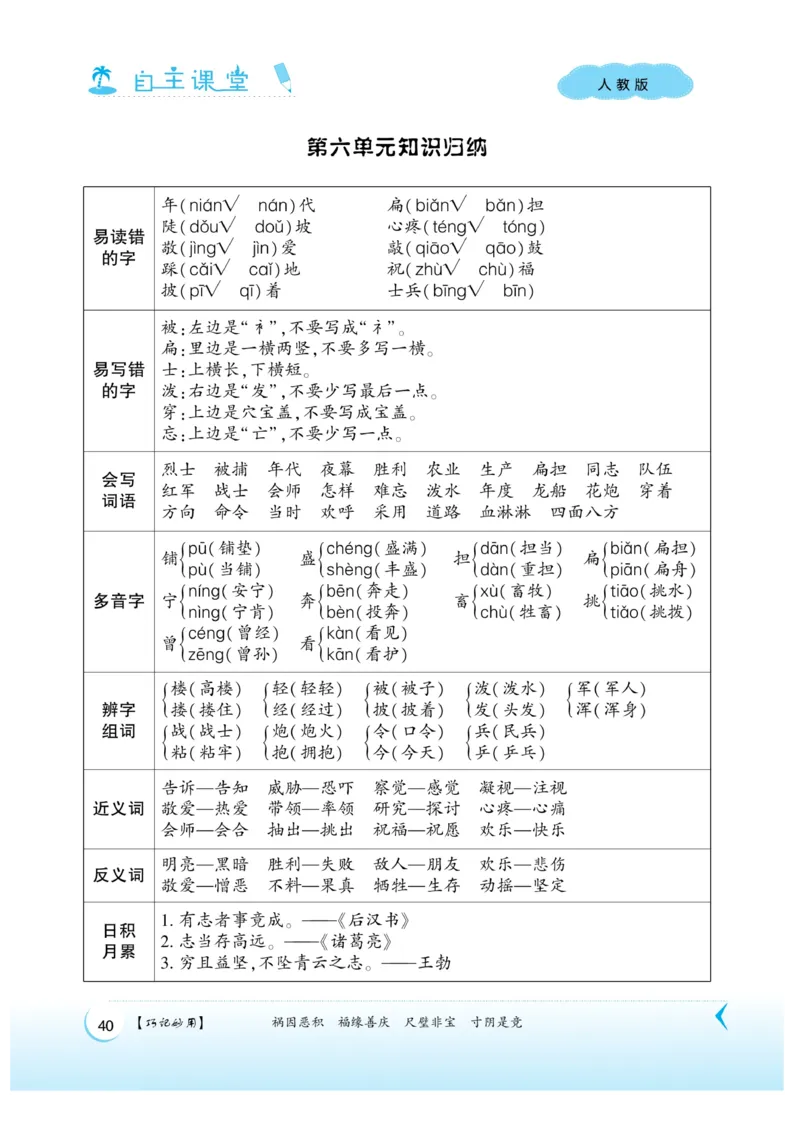 《自主课堂》课时-22秋语文2年级上册（RJ）_二年级上下册资料_小学二年级学习资料-25年更新版_2-01、小学二年级语文上册_2-1-2、练习题、作业、试题、试卷_电子册类