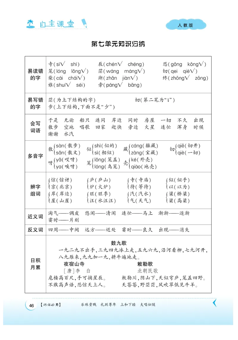 《自主课堂》课时-22秋语文2年级上册（RJ）_二年级上下册资料_小学二年级学习资料-25年更新版_2-01、小学二年级语文上册_2-1-2、练习题、作业、试题、试卷_电子册类