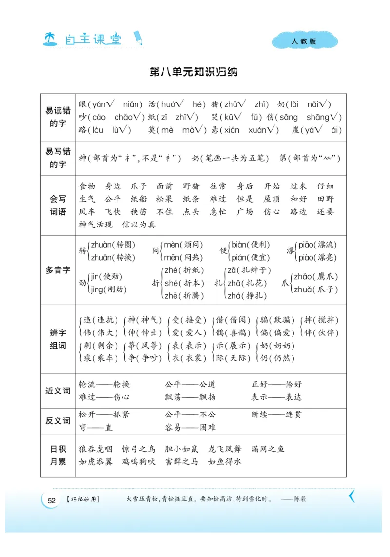 《自主课堂》课时-22秋语文2年级上册（RJ）_二年级上下册资料_小学二年级学习资料-25年更新版_2-01、小学二年级语文上册_2-1-2、练习题、作业、试题、试卷_电子册类