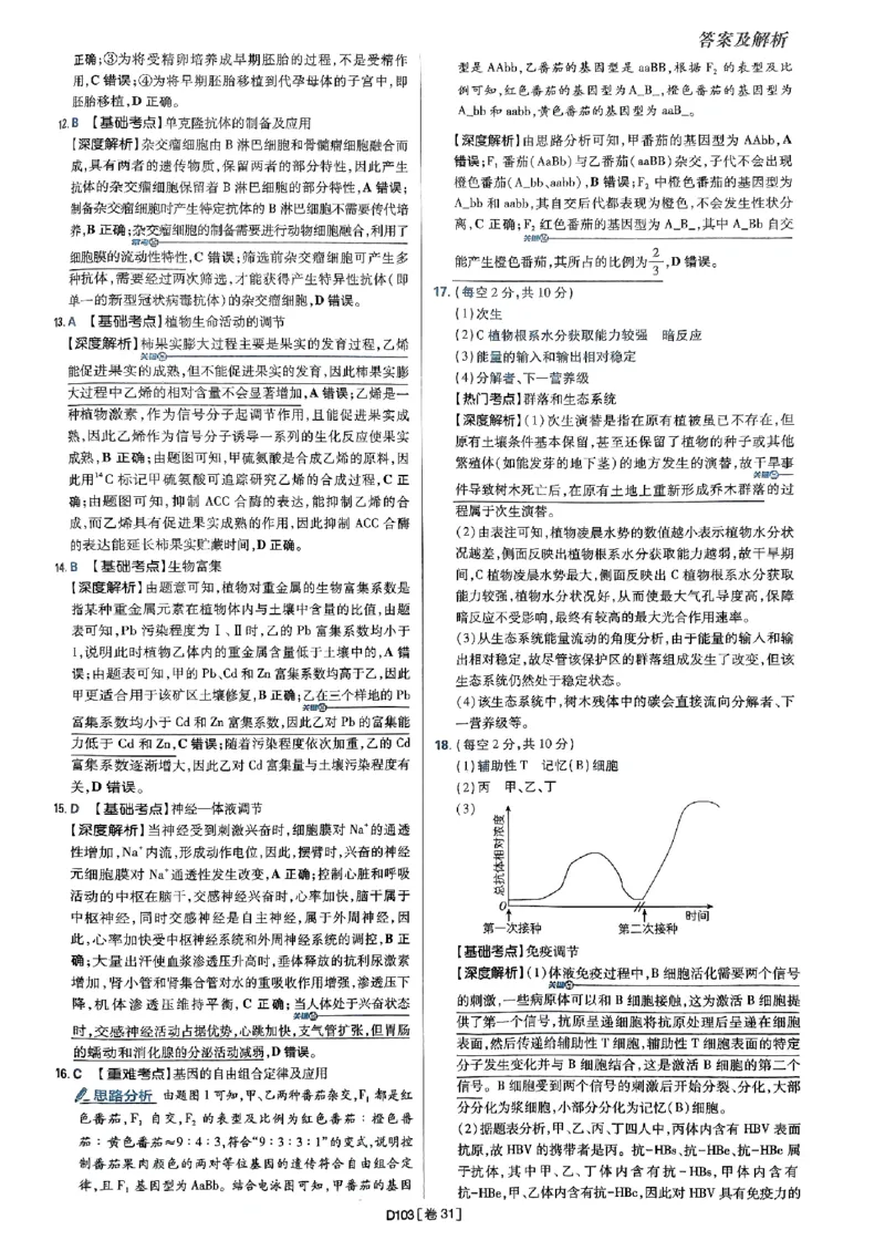 2025高考必刷卷42套生物答案解析册_2025高中教辅（后续还会更新新习题试卷）_《2025高考必刷卷》_生物