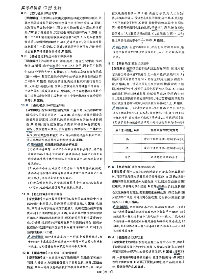 2025高考必刷卷42套生物答案解析册_2025高中教辅（后续还会更新新习题试卷）_《2025高考必刷卷》_生物