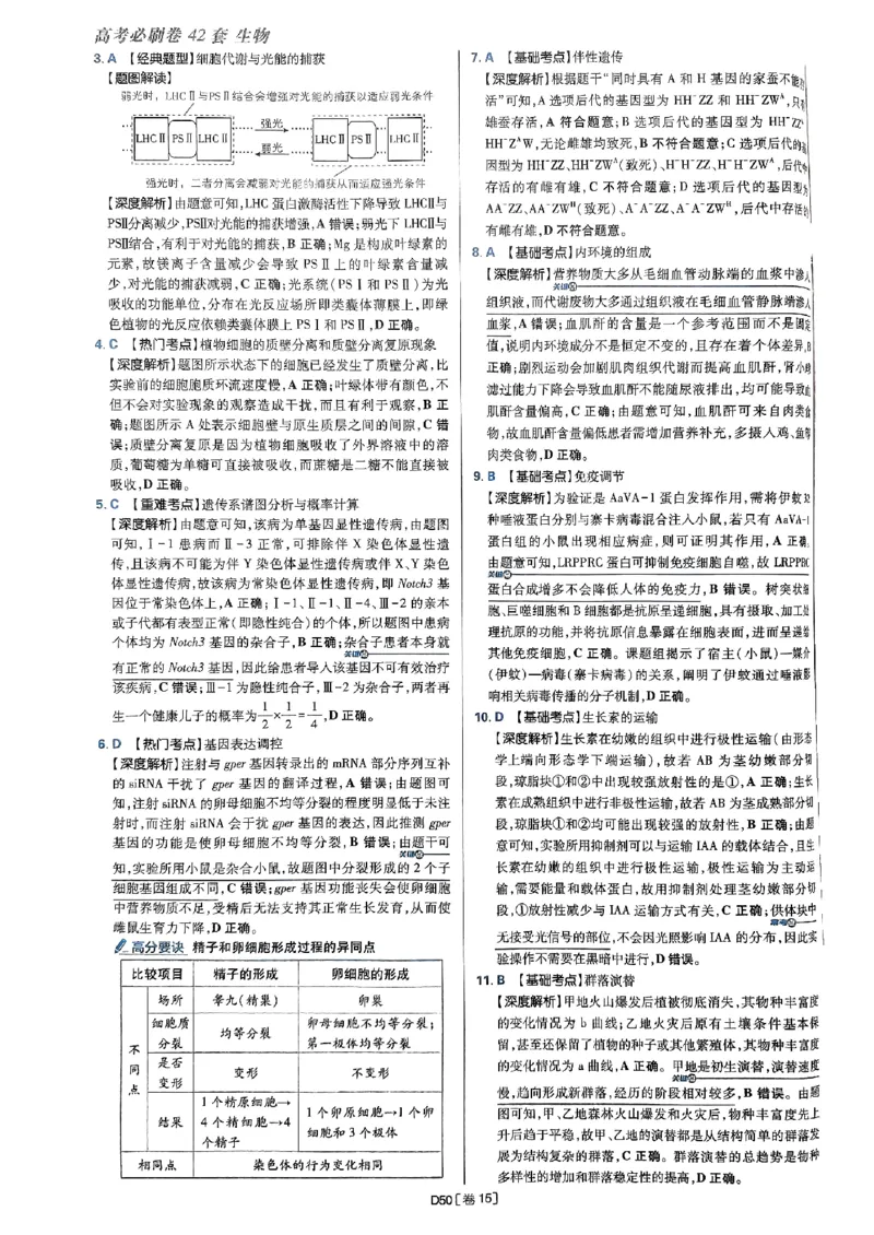 2025高考必刷卷42套生物答案解析册_2025高中教辅（后续还会更新新习题试卷）_《2025高考必刷卷》_生物