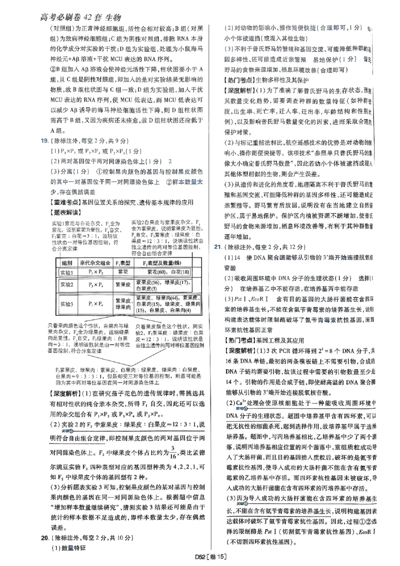 2025高考必刷卷42套生物答案解析册_2025高中教辅（后续还会更新新习题试卷）_《2025高考必刷卷》_生物